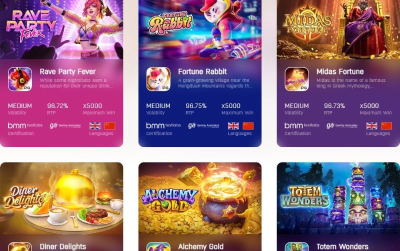 Các trò chơi của cổng game PG Soft